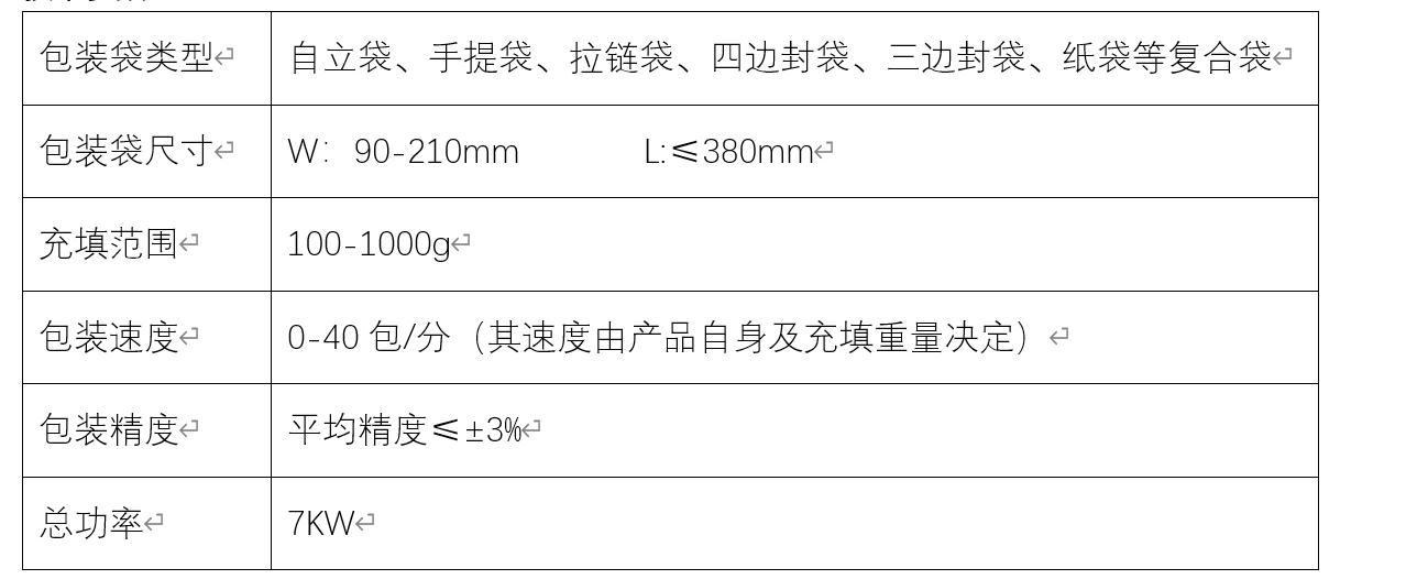 技术参数
